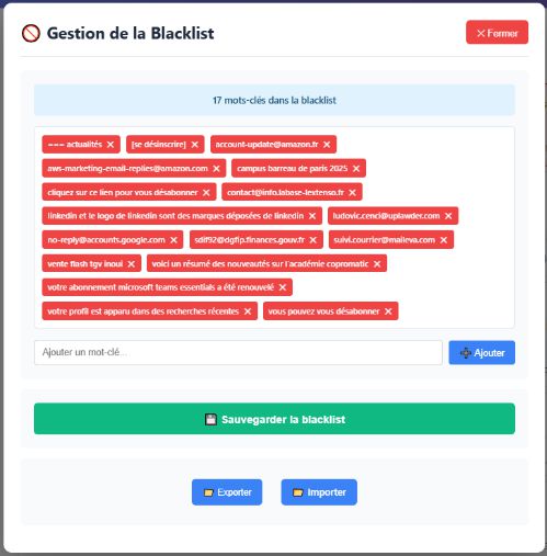 Gestion blacklist