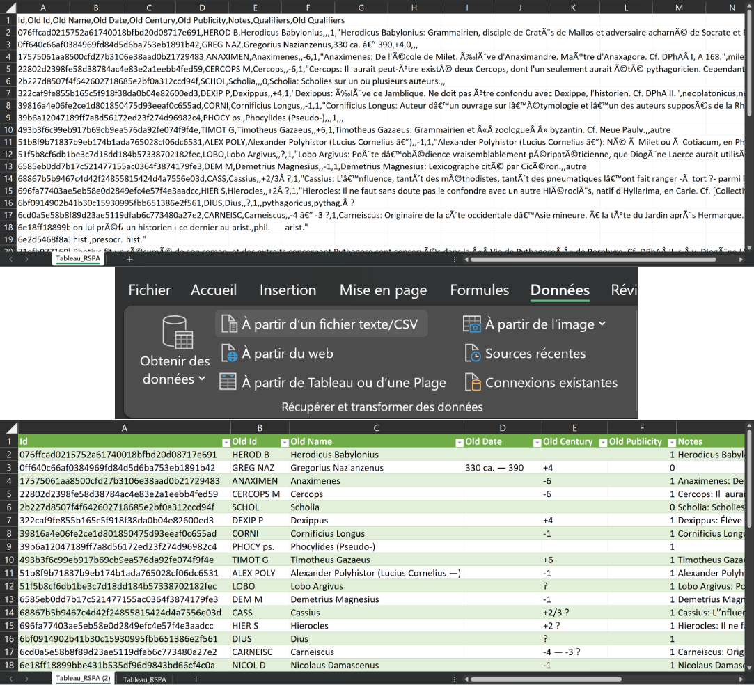 Fichier CSV