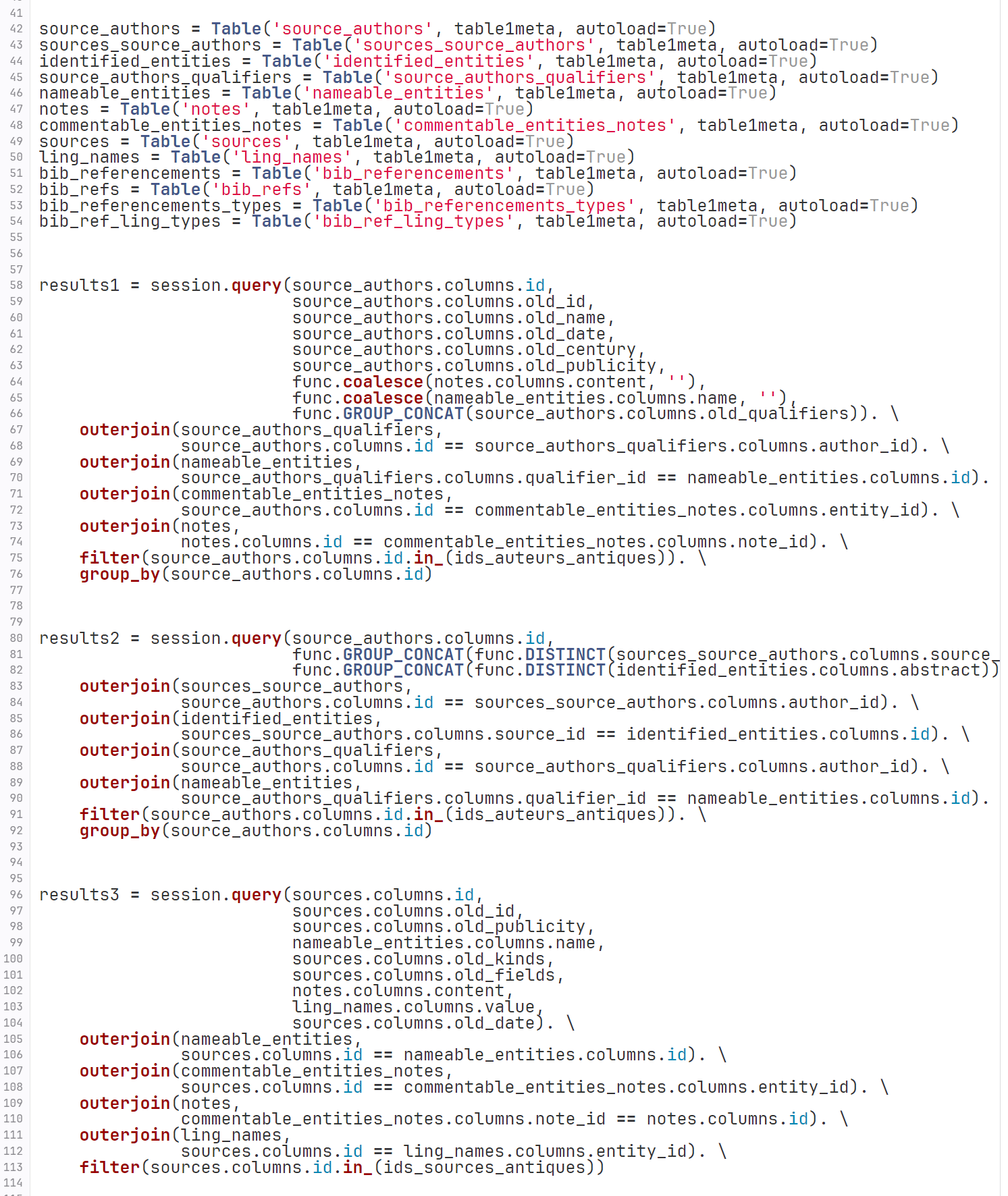 SQL Alchemy